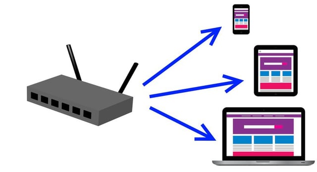 beamforming-5b2a9899119fa80037e8774d